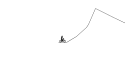 wheelie hold up