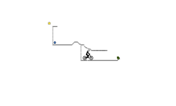 Line segments