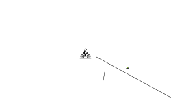 The track of