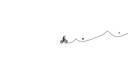 Small Jumps!