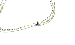 loop stars