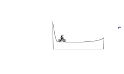 My perfect jumps
