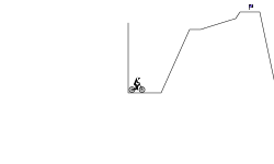 How Fast Can You Go? #1