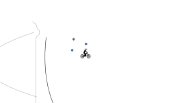 THE EASIEST TRACK EVER