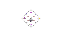 Idk somthing goofy