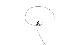THE COOL TRACK