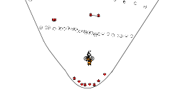 CHOPPER SKILLS BOMB EDITION