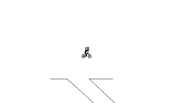 More Blob Glitch