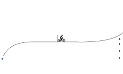 Kind of Smooth Jumps