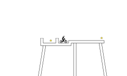 Sky platform