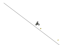 Slope