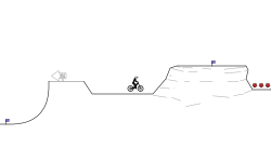 Cave Trial