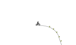 Big jumps!