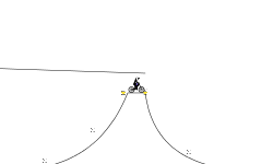 skeatboard track