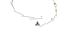 Ramp III