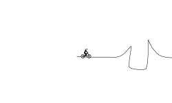 jumps