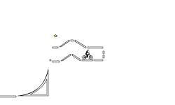 Fun And Fast