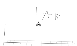labs