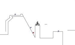 trial(desc)