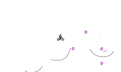 Studying BMX Physics