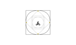 Perfect Circle 2
