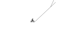 slopes up and down