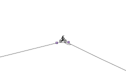 blob ride