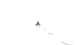 Wheelie test#1