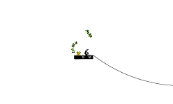 Return (read desc.)