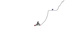 Meh Climb