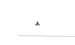 gravity test