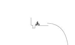 Island jumping