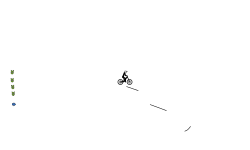 Auto ( down to start)