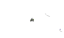 shift boi working (READ DESC)