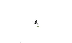 4 min challenge