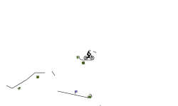 don't move