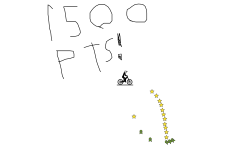 1500 POINTS!!!