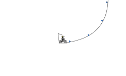 Gravity Loops Preview...