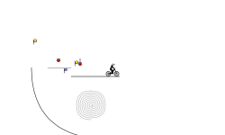 Small Trial