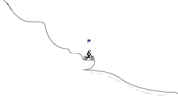 RAMDON CHALLENGE 8