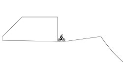 More Jumps
