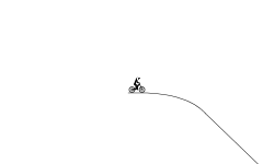 Slopes of Death