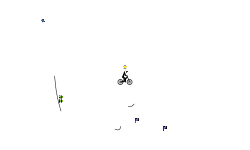 FULLY AUTOMATIC RPG