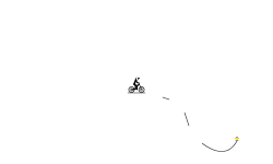 short auto