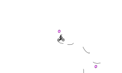 Portal wheelie