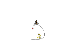 I got bord