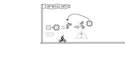 WHEELING LEARNING