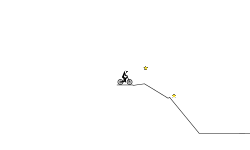 Nope #2