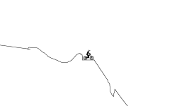 Fast jumps