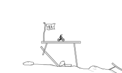 Detail test (maybe continue?)